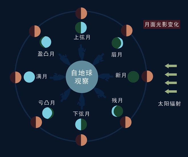 启明星客户端启明星官方下载-第2张图片-太平洋在线下载