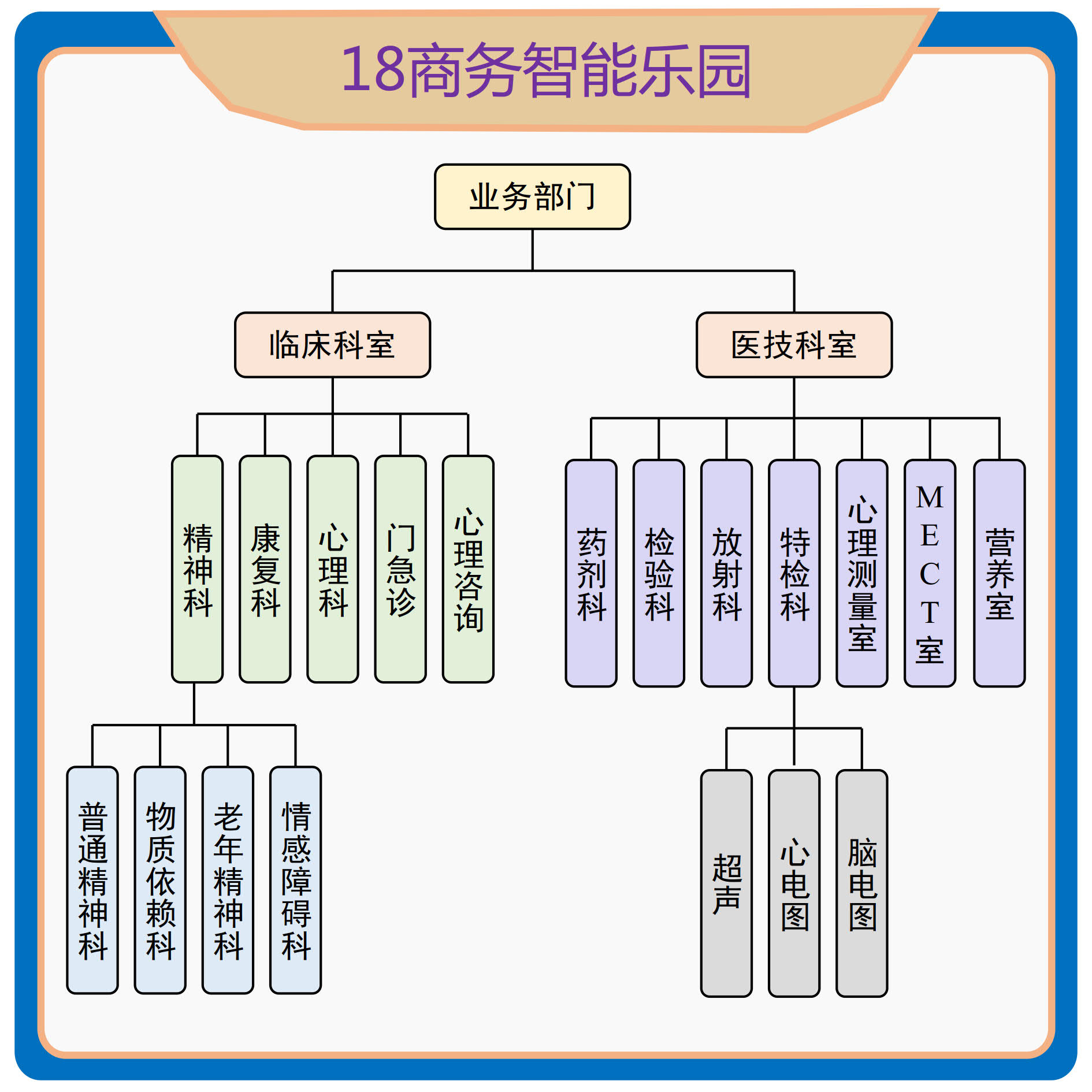 手机版组织图片制作图片制作在线制作免费-第2张图片-太平洋在线下载