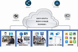 神州威视手机客户端神州威视摄像头型号价格-第1张图片-太平洋在线下载