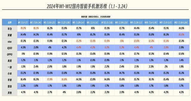 苹果尝鲜版13.45iphone尝鲜派网址-第2张图片-太平洋在线下载