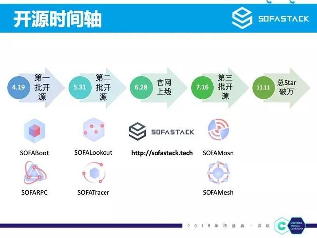 hessian客户端测试hess屏检查报告解读ppt-第2张图片-太平洋在线下载