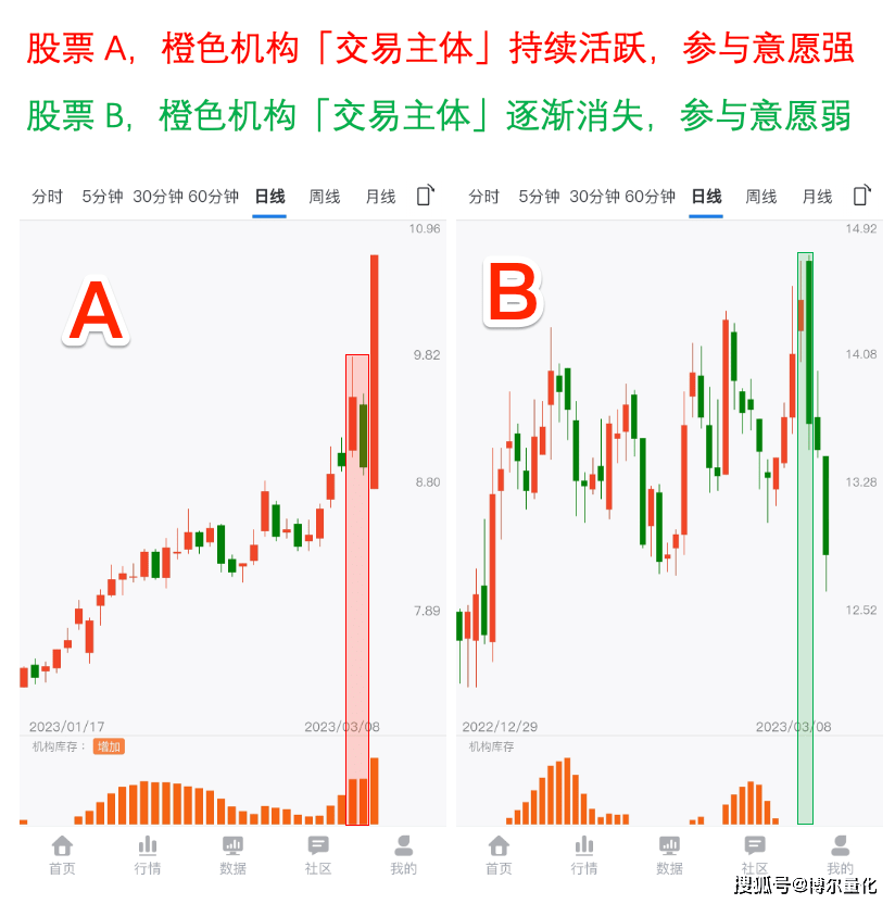 博尔系统手机版苹果版苹果macos系统下载安装-第1张图片-太平洋在线下载