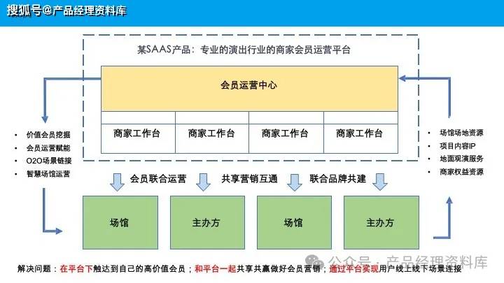 客户端部署规划实施客户端迭代升级-第2张图片-太平洋在线下载