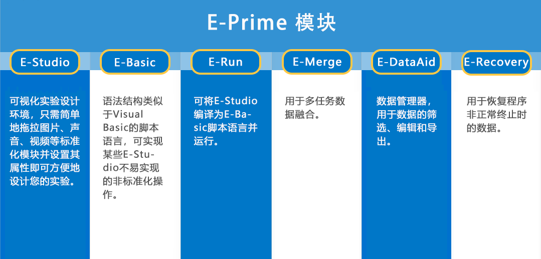 e心理客户端e网通心理测评在哪里-第1张图片-太平洋在线下载