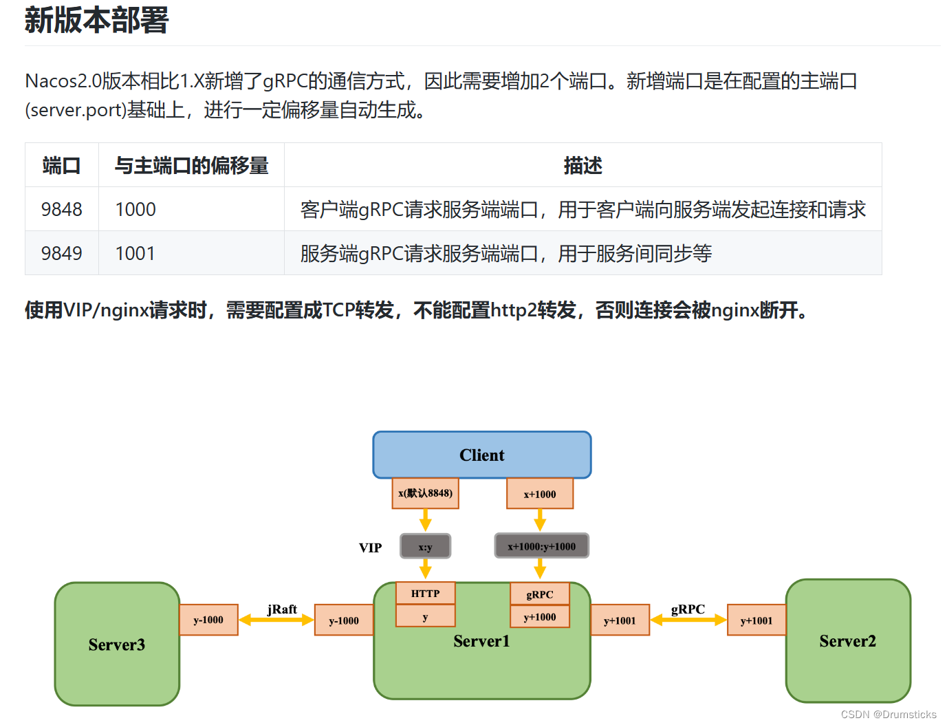 客户端服务端通信ip客户端和服务端在一个程序里-第2张图片-太平洋在线下载