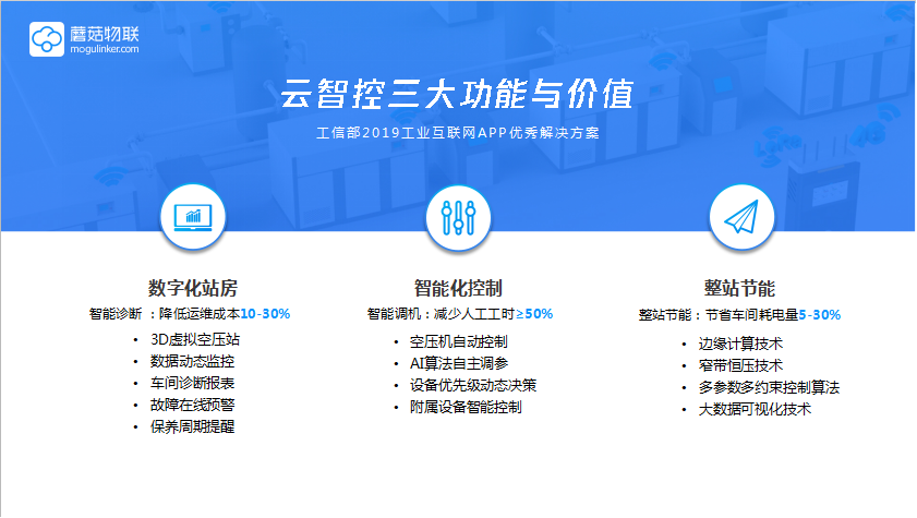 蘑菇物联客户端广州蘑菇物联科技有限公司-第2张图片-太平洋在线下载