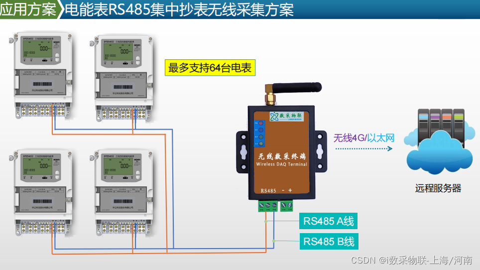 modbusplc客户端modbuspoll中文版下载-第2张图片-太平洋在线下载