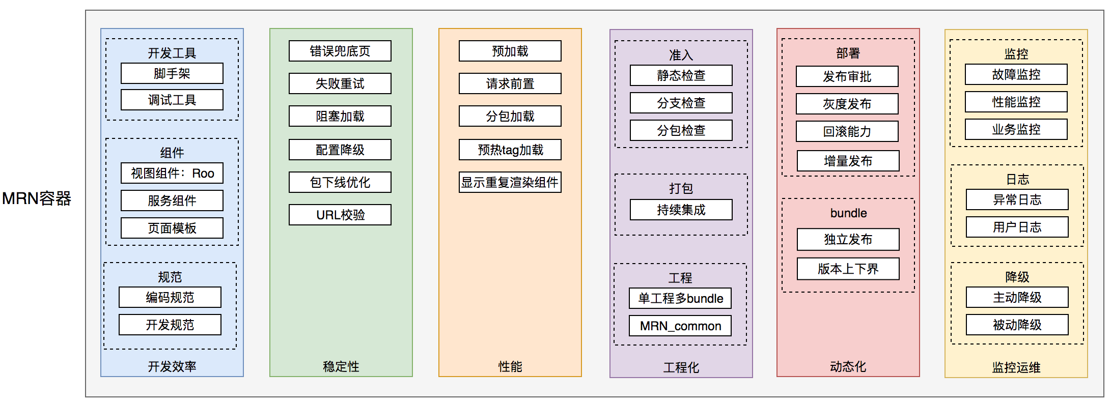 mu客户端架设架设传奇服务器需要多少钱